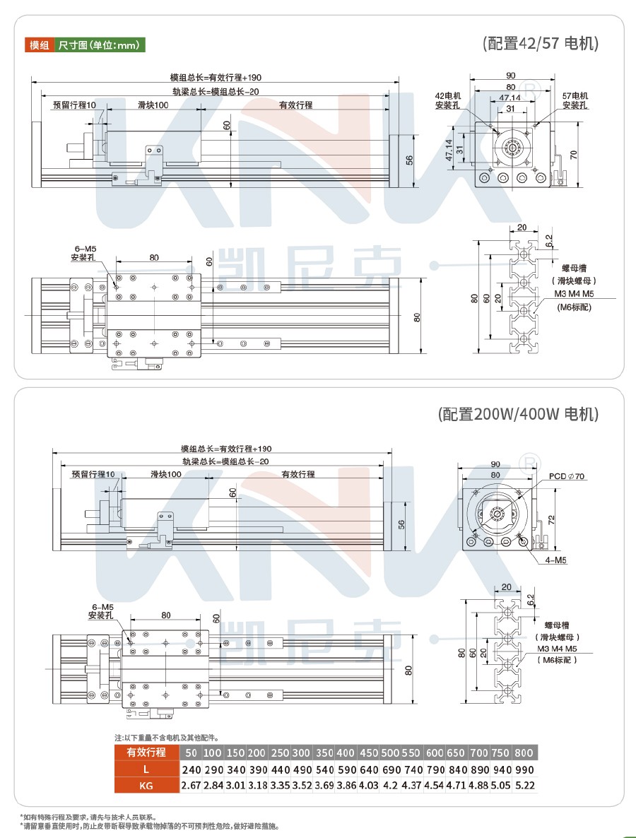 絲桿模組、線性模組、螺桿模組、直線模組.jpg