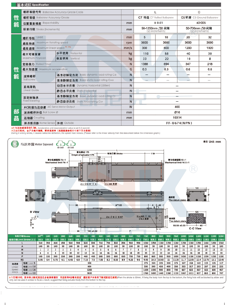 絲桿模組、線性模組、螺桿模組、直線模組.jpg