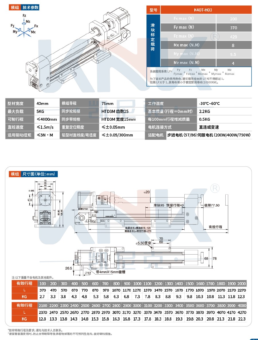 直線模組、歐規(guī)模組、滑臺(tái)模組、同步帶模組、直線滑臺(tái)、皮帶模組、龍門滑臺(tái)