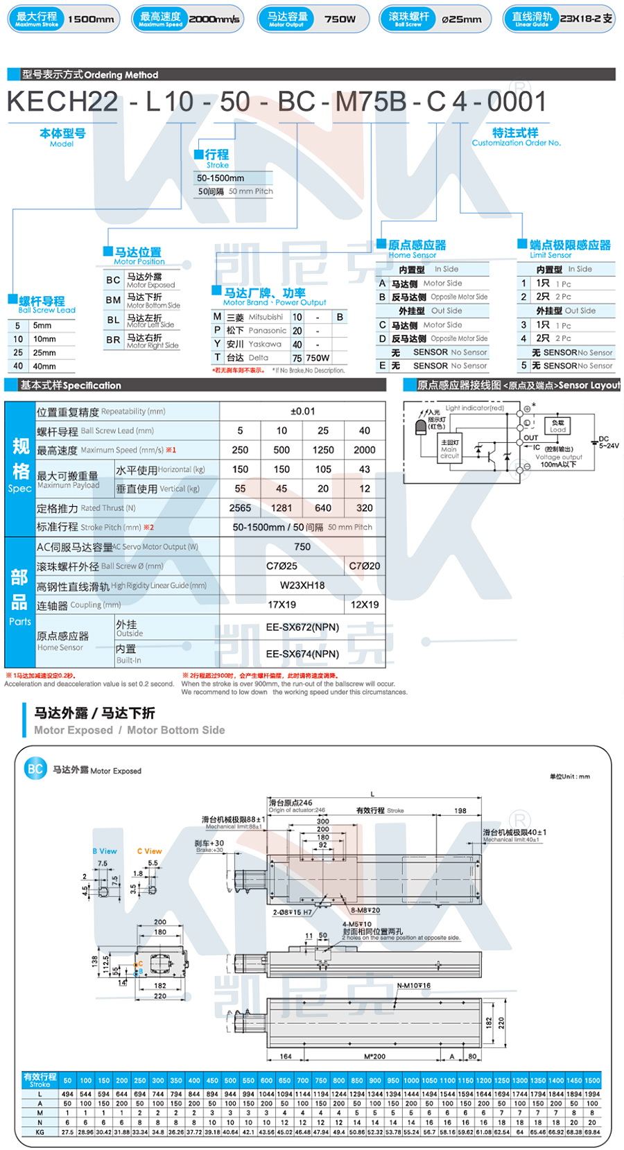 絲桿模組、全封閉模組6.jpg