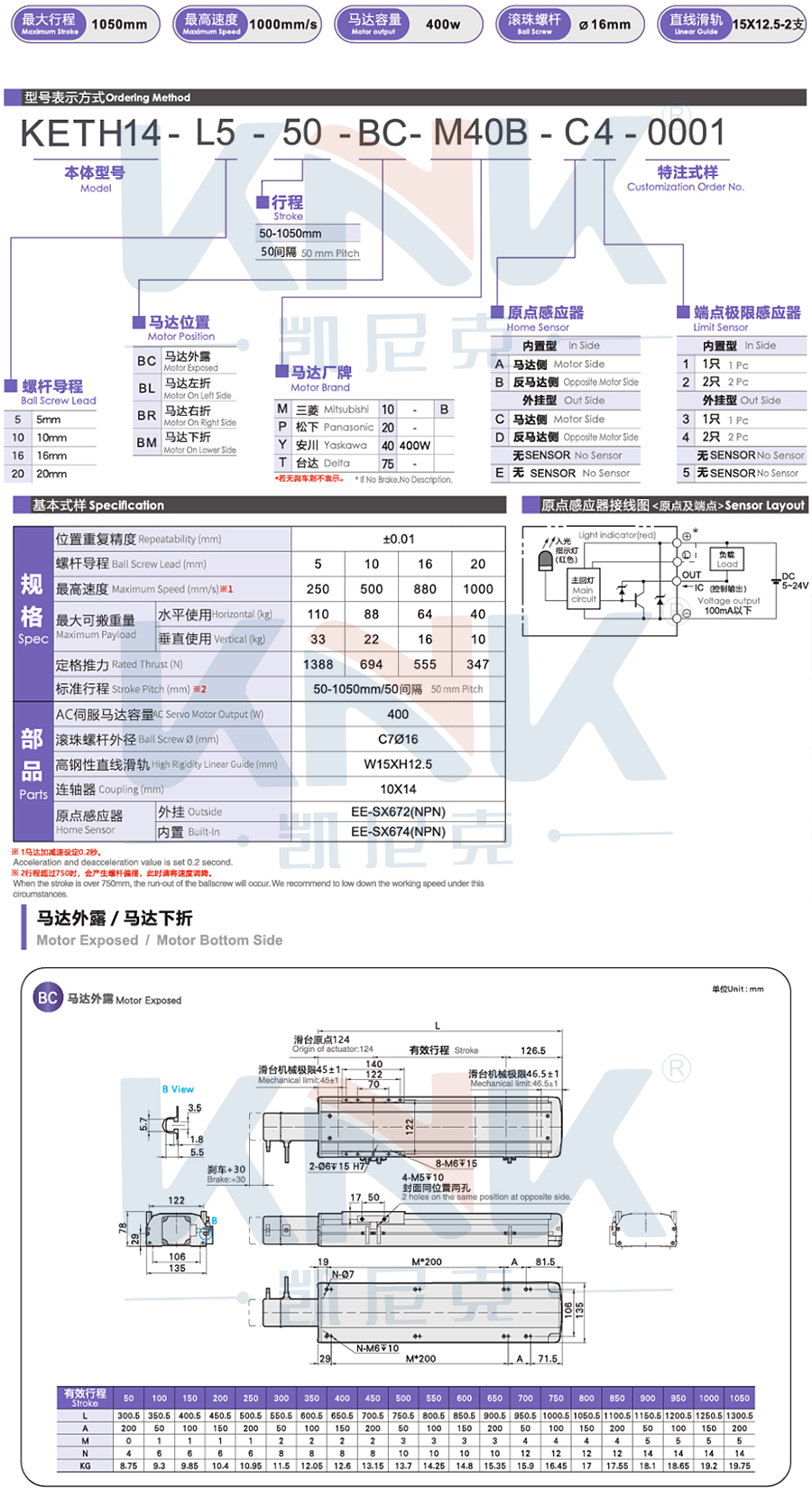 絲桿模組、線性模組、螺桿模組、直線模組.jpg