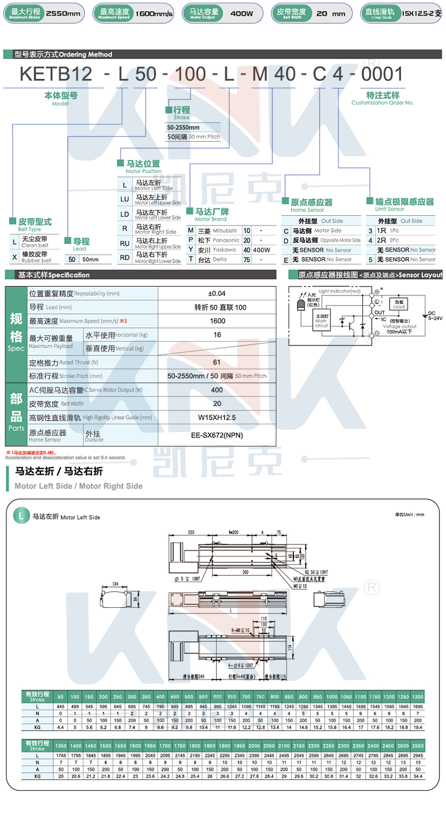 滑臺模組、同步帶模組、直線滑臺、.jpg